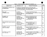 Preview for 52 page of Hussmann EPC-2000 User Manual