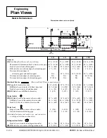 Preview for 2 page of Hussmann ESBDS Technical Data Sheet