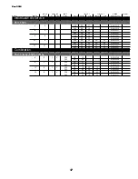 Preview for 17 page of Hussmann ESH Installation And Operation Manual