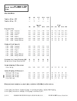 Preview for 4 page of Hussmann FL5NX-LEP Technical Data Sheet