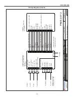 Preview for 14 page of Hussmann FMSS Installation And Operation Manual