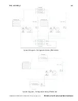 Preview for 15 page of Hussmann FNGSC-A Installation & Operation Manual