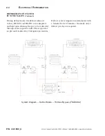 Preview for 16 page of Hussmann FNGSC-A Installation & Operation Manual