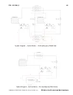 Preview for 17 page of Hussmann FNGSC-A Installation & Operation Manual