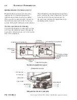 Preview for 18 page of Hussmann FNGSC-A Installation & Operation Manual