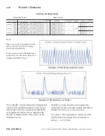 Preview for 34 page of Hussmann FNGSC-A Installation & Operation Manual