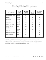 Preview for 57 page of Hussmann Freedom Line series Installation & Operation Manual