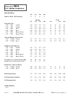 Preview for 4 page of Hussmann FWG Technical Data Sheet