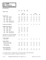 Предварительный просмотр 4 страницы Hussmann Impact C2-E Technical Data Sheet