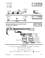 Preview for 5 page of Hussmann Impact C2-EP Technical Data Sheet