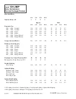 Предварительный просмотр 4 страницы Hussmann Impact C2-LGEP Technical Data Sheet