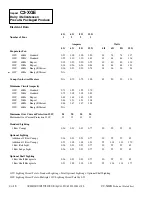 Preview for 4 page of Hussmann Impact C2-XGE Technical Data Sheet