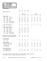 Предварительный просмотр 4 страницы Hussmann Impact C2-XGEP Technical Data Sheet