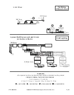 Preview for 5 page of Hussmann Impact C2SLE Datasheet