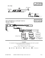 Preview for 5 page of Hussmann Impact C6LE Datasheet