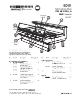 Hussmann IMPACT EDS1 Technical Data Sheet preview