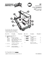 Hussmann IMPACT Elite E2 Datasheet preview