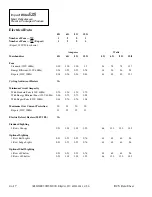 Preview for 4 page of Hussmann IMPACT Elite E2S Datasheet