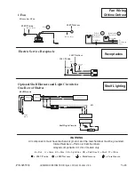 Preview for 5 page of Hussmann IMPACT Elite E2SPH Datasheet