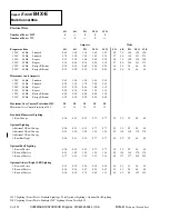 Preview for 4 page of Hussmann IMPACT Excel B4X-E Technical Data Sheet