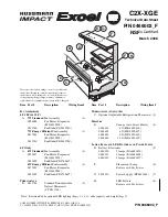 Preview for 1 page of Hussmann impact Excel C2X-XGE Technical Data Sheet