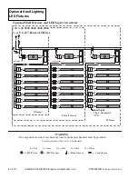 Preview for 8 page of Hussmann impact Excel C2X-XLGE Technical Data Sheet