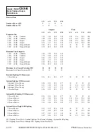 Предварительный просмотр 4 страницы Hussmann impact Excel C5X-E Technical Data Sheet