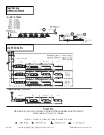 Предварительный просмотр 6 страницы Hussmann impact Excel C5X-LE Technical Data Sheet