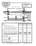 Preview for 2 page of Hussmann IMPACT Excel D5XRRIS Technical Data Sheet