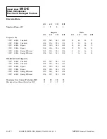 Preview for 4 page of Hussmann Impact Excel M1X-E Technical Data Sheet