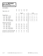 Preview for 4 page of Hussmann Impact Excel M1X-XGE Technical Data Sheet