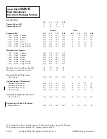 Предварительный просмотр 4 страницы Hussmann Impact Excel M3X-E Technical Data Sheet