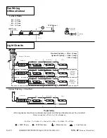 Preview for 6 page of Hussmann Impact Excel M3X-EP Technical Data Sheet