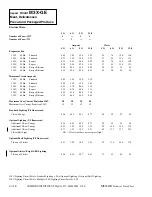 Предварительный просмотр 4 страницы Hussmann Impact Excel M3X-GE Technical Data Sheet