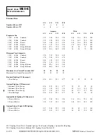 Preview for 4 page of Hussmann Impact Excel M5X-E Technical Data Sheet