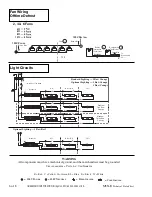 Preview for 6 page of Hussmann Impact Excel M5X-E Technical Data Sheet