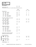 Предварительный просмотр 4 страницы Hussmann IMPACT LG Technical Data Sheet