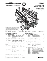 Preview for 1 page of Hussmann IMPACT LNGH Technical Data Sheet