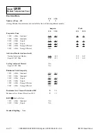 Preview for 4 page of Hussmann IMPACT LNM Datasheet