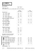 Preview for 4 page of Hussmann IMPACT LWUG Technical Data Sheet