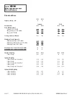 Предварительный просмотр 4 страницы Hussmann IMPACT M2GE Datasheet