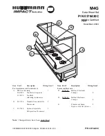 Предварительный просмотр 1 страницы Hussmann IMPACT M4G Datasheet