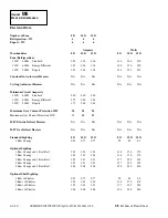 Preview for 4 page of Hussmann IMPACT M5 Technical Data Sheet