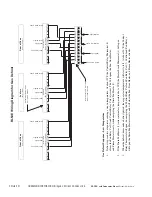 Предварительный просмотр 10 страницы Hussmann IMPACT RLNIE Technical Data Sheet