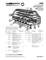 Hussmann Impact SMB Technical Data Sheet preview