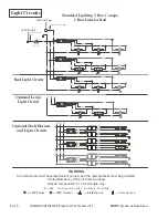 Preview for 6 page of Hussmann Impact SMBT Technical Data Sheet