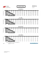 Preview for 13 page of Hussmann Ingersoll Rand User Manual