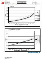 Preview for 20 page of Hussmann Ingersoll Rand User Manual