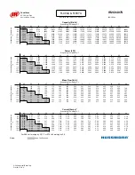 Preview for 21 page of Hussmann Ingersoll Rand User Manual