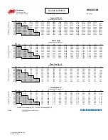 Preview for 25 page of Hussmann Ingersoll Rand User Manual